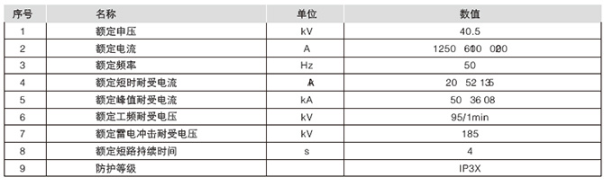 真空开关柜主要技术参数