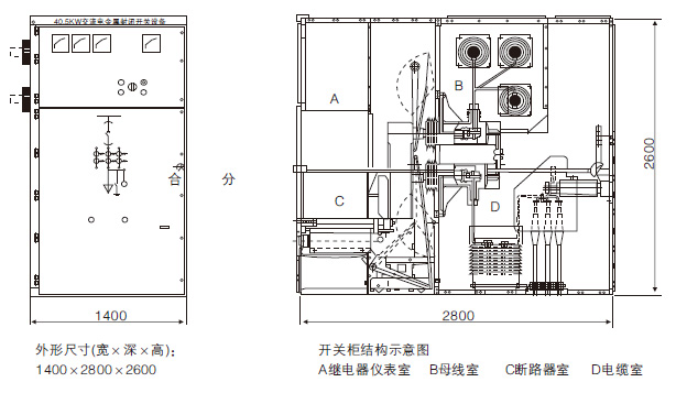 开关柜外形尺寸