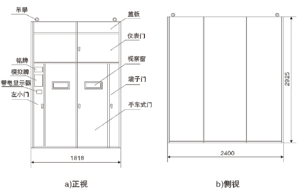 产品结构特征1