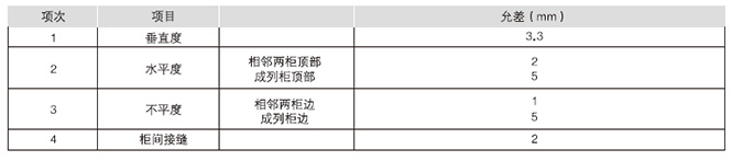 GCS低压抽出式开关柜