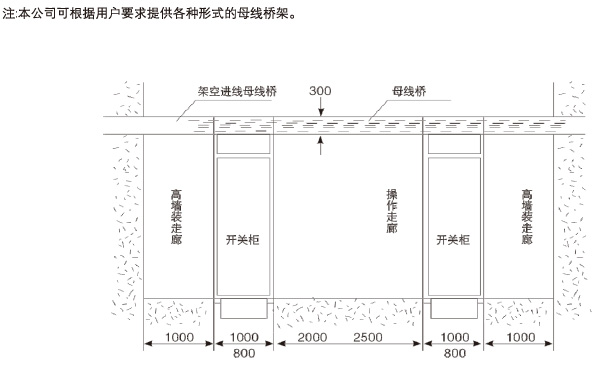 产品安装基础示意图