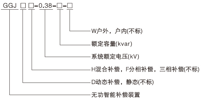 GGJ低压无功智能补偿装置