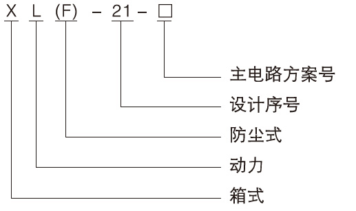 新型XL-21动力箱