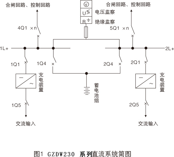 直流系统图1