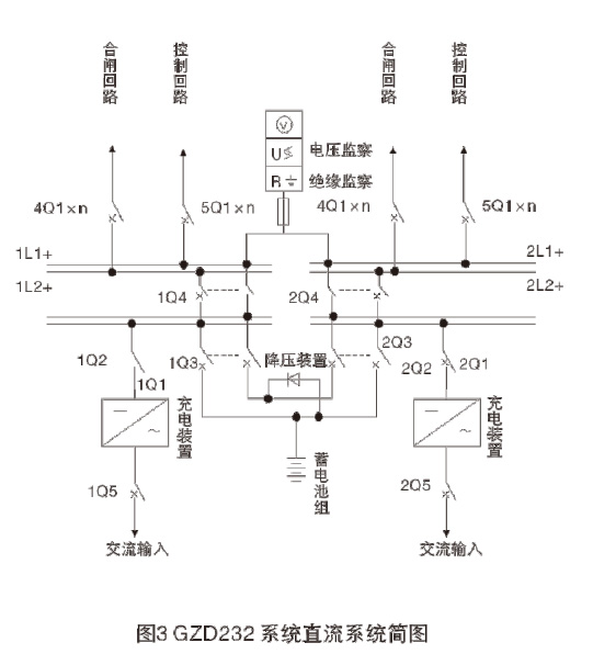 直流系统图3