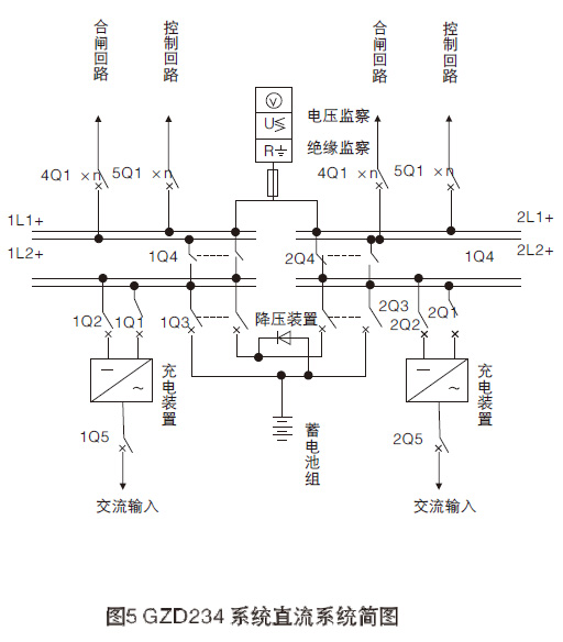 直流系统图5