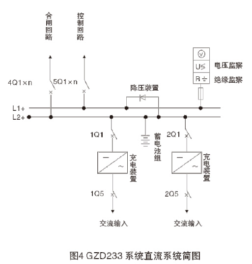 直流系统图4