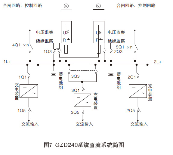 直流系统图7