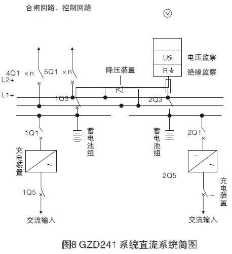 直流系统图8