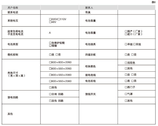 设备屏面布置固标签说明4