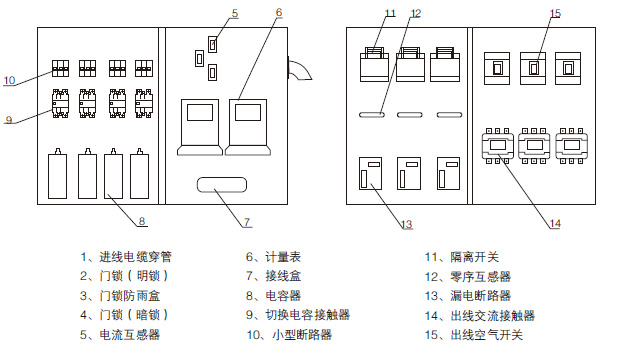 安装示意图