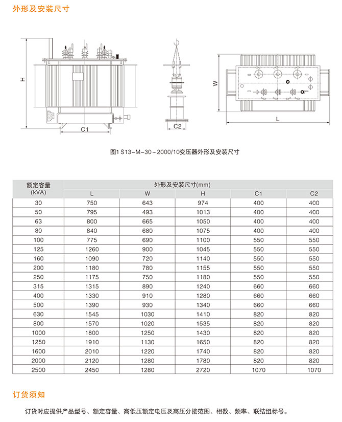 主要技术参数2